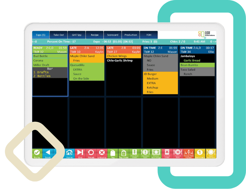 Esempio di schermata di visualizzazione